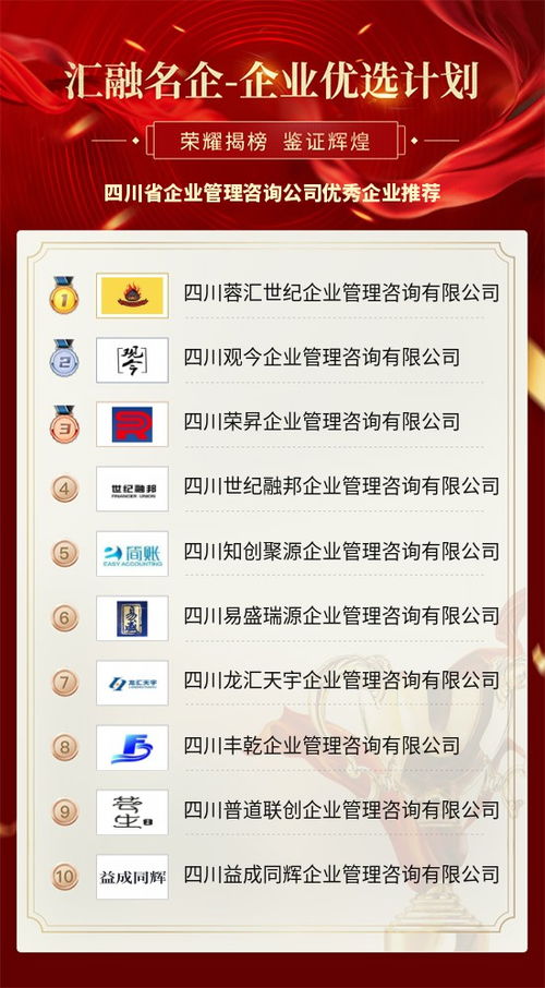 四川省企业管理咨询公司优秀企业推荐 助力企业高质量发展的智慧引擎